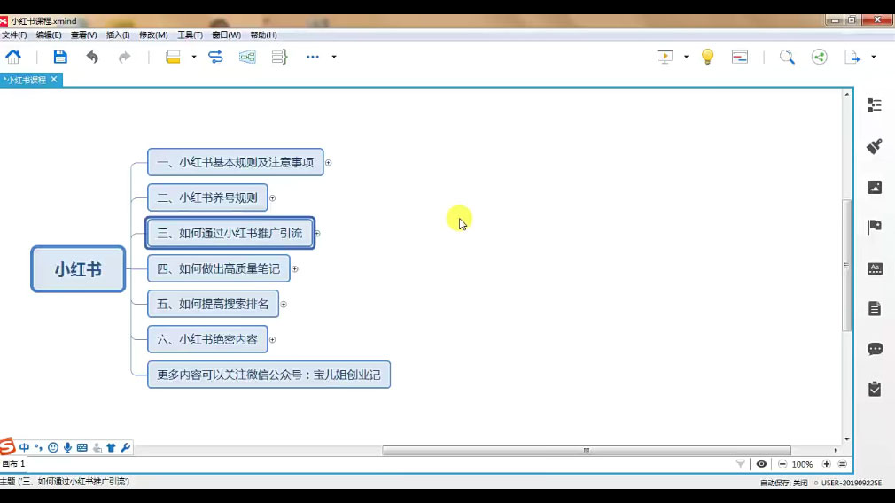 迄今为止最前沿的小红书运营课程（引流、排名、绝密资料）-小红书课程论坛-推荐版块-梧桐有术