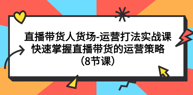 直播带货人货场-运营打法实战课：快速掌握直播带货的运营策略-梧桐有术