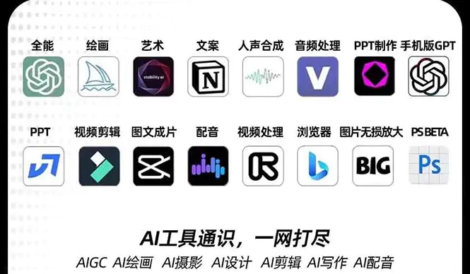 AIGC-全能特训营第3期：一次掌握14大主流AI工具，A1工具通识-梧桐有术