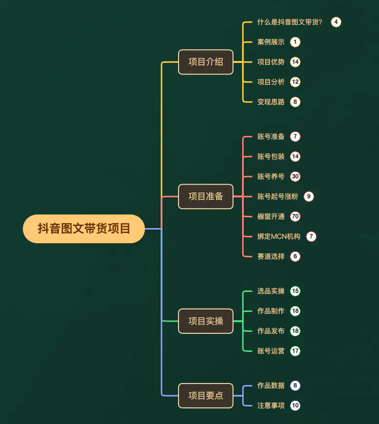 20231122105437263