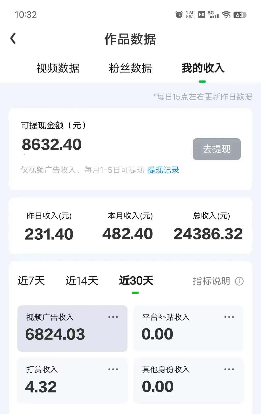 ab28368350a4fba