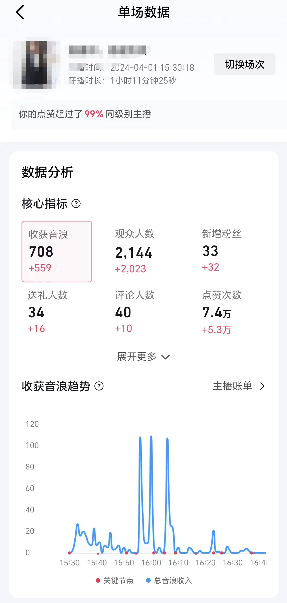 085bd9d6455c9cc