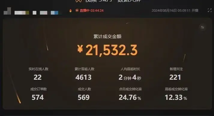64065d71d7e380b