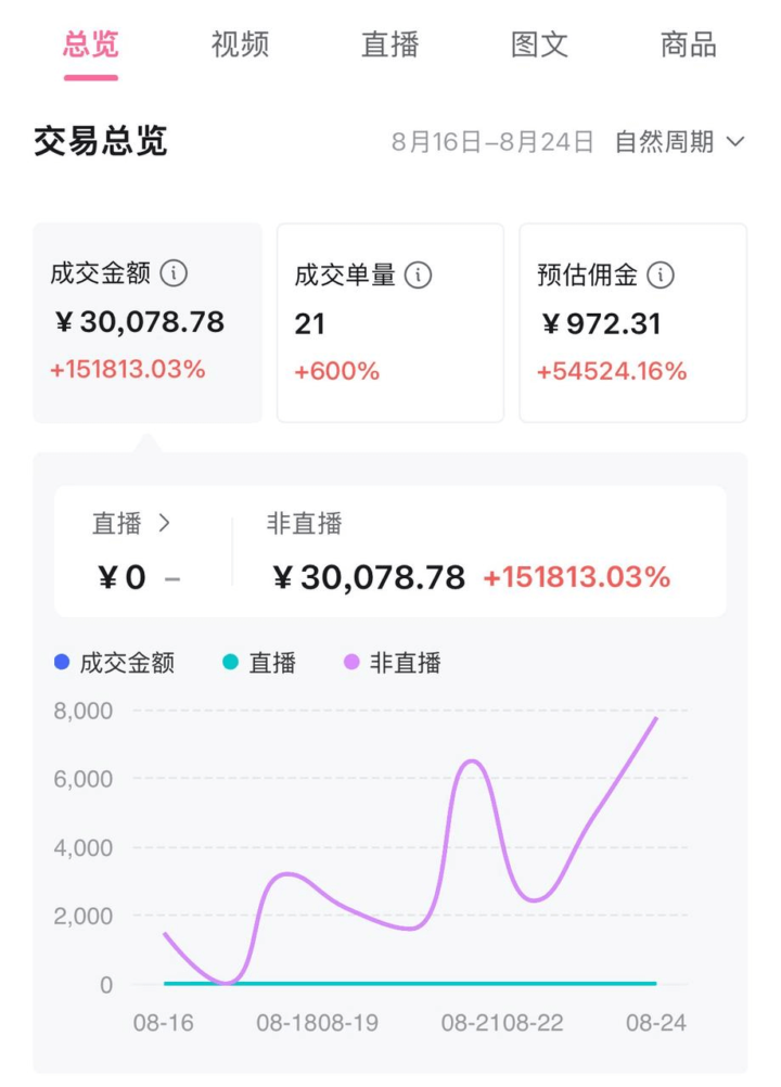 20251012220952977-image 20251012220952977-image